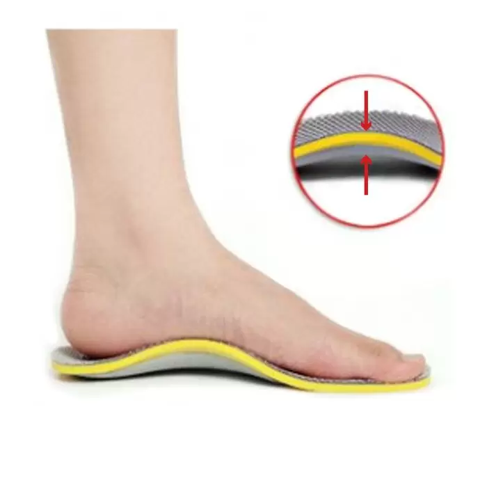 Orthotic Running Insoles: The Secret to Pain-Free Running
