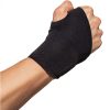 Wrist Guard Support